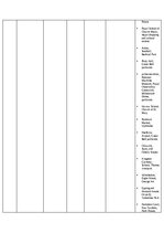 Конспект 'Regions of the UK - comparative table', 9.