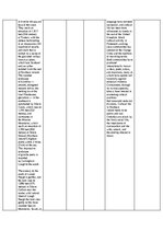 Конспект 'Regions of the UK - comparative table', 11.