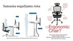 Презентация 'Pacientu vides drošība un ergonomikas pamati māsu praksē', 5.
