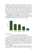 Дипломная 'Sarunbotu izmantošana augstākajā izglītībā: digitālās anomijas izpausmes Latvija', 32.