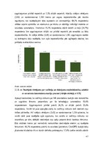 Дипломная 'Sarunbotu izmantošana augstākajā izglītībā: digitālās anomijas izpausmes Latvija', 47.
