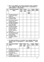 Дипломная 'Sarunbotu izmantošana augstākajā izglītībā: digitālās anomijas izpausmes Latvija', 63.
