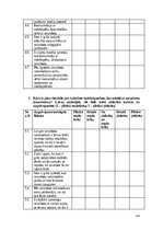 Дипломная 'Sarunbotu izmantošana augstākajā izglītībā: digitālās anomijas izpausmes Latvija', 64.