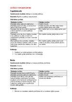 Конспект 'Ideju portfolio kustību mākslā', 7.