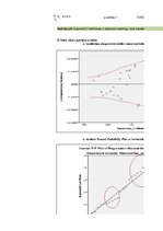 Конспект 'Vienfaktora regresijas analīze', 13.