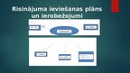 Презентация 'Biznesa un informācijas tehnoloģiju stratēģiskā mijiedarbība', 5.