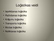 Презентация 'Loģistika', 5.