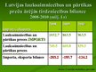 Презентация 'Latvijas lauku teritoriju attīstības problēmas un to risinājumi', 22.