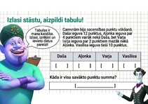 Презентация 'Matemātika ar Carevnu skolas varoņiem', 12.