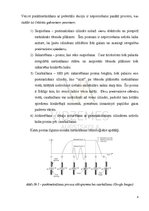 Реферат 'Pneimatiski darbināmo punktmetināšanas iekārtu kontrolieris uz Arduino bāzes', 4.