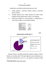 Реферат 'Pašvaldības 2007.gada budžeta analīze', 12.