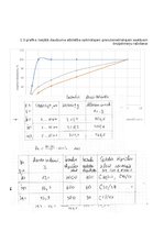 Образец документа 'Birstošu materiālu īpašību noteikšana', 10.