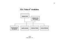 Дипломная 'Ražošanas procesa pilnveidošanas projekts SIA "Saka 6"', 116.