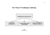 Дипломная 'Ražošanas procesa pilnveidošanas projekts SIA "Saka 6"', 117.