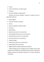 Отчёт по практике 'Pāternieku muitas kontroles punkts - prakses atskaite', 16.