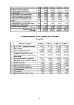 Отчёт по практике 'Экономическая характеристика АО "Latvenergo"', 6.