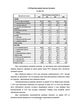 Отчёт по практике 'Экономическая характеристика АО "Latvenergo"', 9.