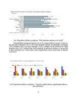 Реферат 'Trauksmes ietekme uz Bauskas valsts ģimnāzijas jauniešiem', 12.