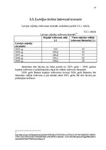 Реферат 'Latvijas tūrisma statistikas rādītāju analīze', 13.