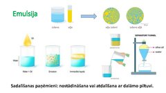 Презентация 'Dispersās sistēmas un to klasifikācija', 12.