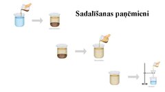 Презентация 'Dispersās sistēmas un to klasifikācija', 16.