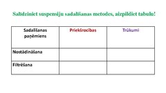 Презентация 'Dispersās sistēmas un to klasifikācija', 19.