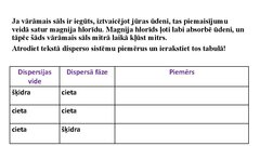 Презентация 'Dispersās sistēmas un to klasifikācija', 21.