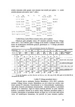 Реферат 'Ķīmijas periodiskās tabulas vēstures attīstība', 24.