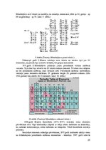 Реферат 'Ķīmijas periodiskās tabulas vēstures attīstība', 25.