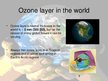 Презентация 'Ozone Layer', 9.