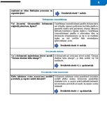 Образец документа 'Vadlīnijas dokumentu izstrādāšanai un noformēšanai', 9.