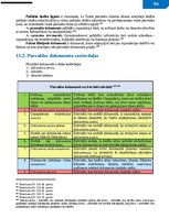 Образец документа 'Vadlīnijas dokumentu izstrādāšanai un noformēšanai', 95.