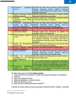 Образец документа 'Vadlīnijas dokumentu izstrādāšanai un noformēšanai', 96.