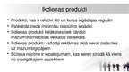 Презентация 'Produkta jēdziens, kategorijas, preču klasifikācija', 7.