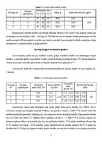 Реферат 'Būvģipsis', 7.