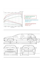 Реферат 'Automobiļu teorija: VW Golf IV 2.0', 3.