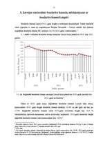 Реферат 'Bezdarba līmenis Latgales reģionā, izmaiņu tendences, salīdzinājums ar nacionālo', 11.