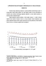 Реферат 'Bezdarba līmenis Latgales reģionā, izmaiņu tendences, salīdzinājums ar nacionālo', 15.