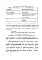 Реферат 'Skolēnu mācību sasniegumus veicinoša mācību vide', 7.