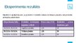 Презентация 'Produkta „KinderSurprise” pirktspējas palielināšanas iespējas', 9.