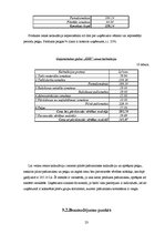 Отчёт по практике 'SIA "SC koks" ražošanas organizācija un vadība', 23.