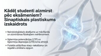 Презентация 'Kādēļ studenti aizmirst pēc eksāmeniem?', 1.