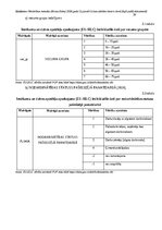 Конспект 'Eksāmens pētniecības metodēs', 5.