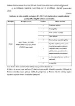 Конспект 'Eksāmens pētniecības metodēs', 6.