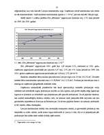 Реферат 'Pieprasījuma analīze kokapstrādes tirgū', 19.