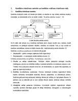 Реферат 'Konfliktu risināšanas stratēģiju izpēte grupā X', 12.