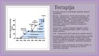 Презентация 'Cistiskā fibroze (CF), jeb mukoviscidoze E84', 9.