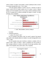 Дипломная 'UNESCO Latvijas Nacionālās komisijas tīkla “Stāstu bibliotēkas” darbība ilgtspēj', 34.