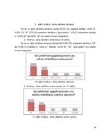 Дипломная 'UNESCO Latvijas Nacionālās komisijas tīkla “Stāstu bibliotēkas” darbība ilgtspēj', 36.
