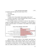 Дипломная 'UNESCO Latvijas Nacionālās komisijas tīkla “Stāstu bibliotēkas” darbība ilgtspēj', 38.